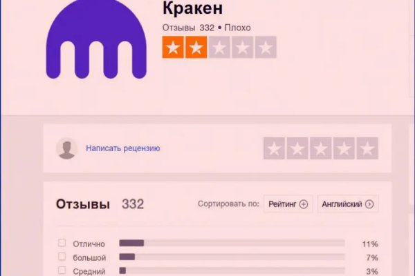 Mega sb топ 1 площадка заходить